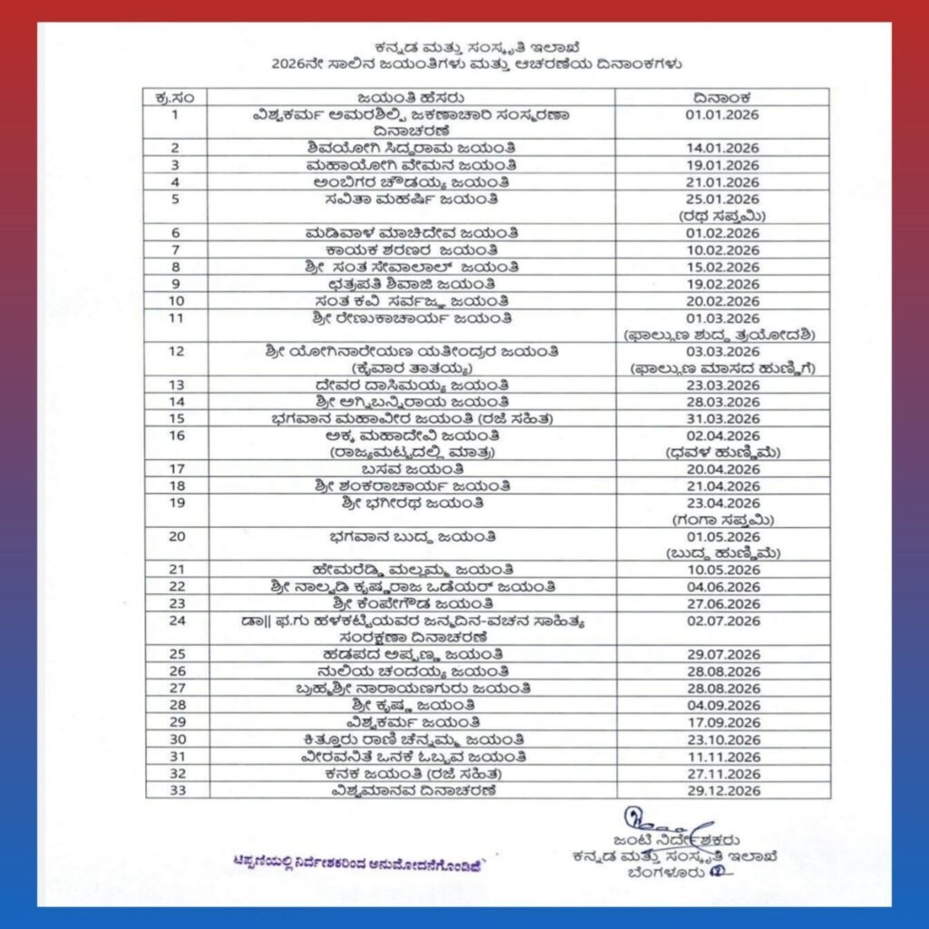 Jayanti Celebrations in 2026
