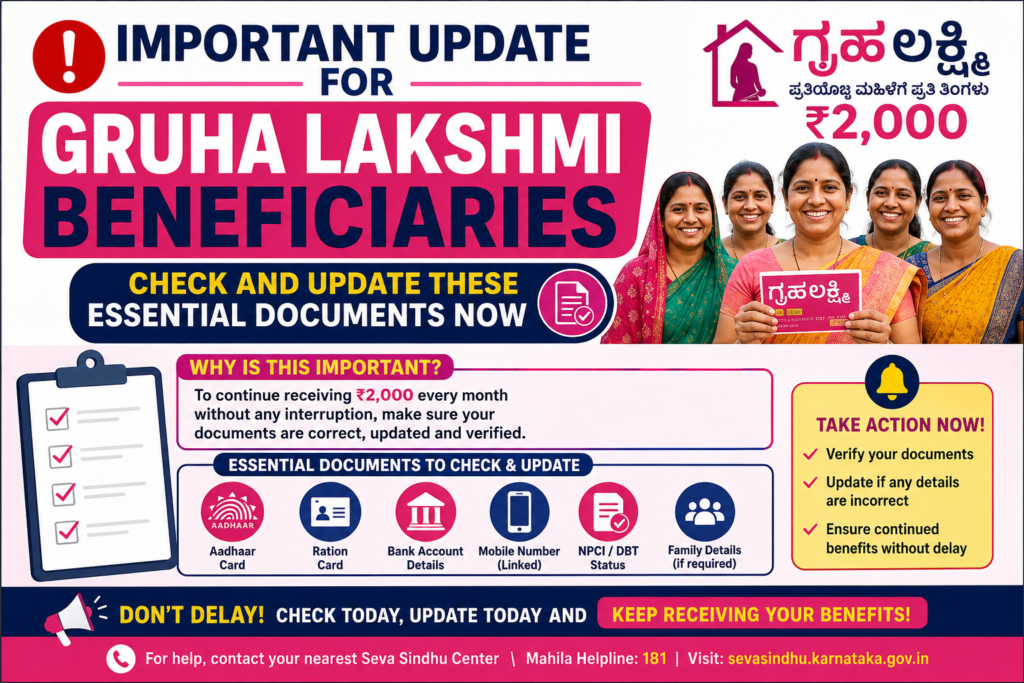 Gruha Lakshmi Beneficiaries