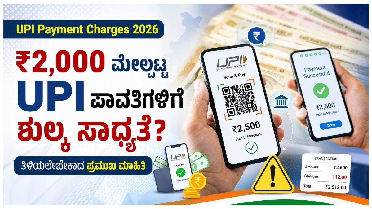UPI Payment Charges 2026