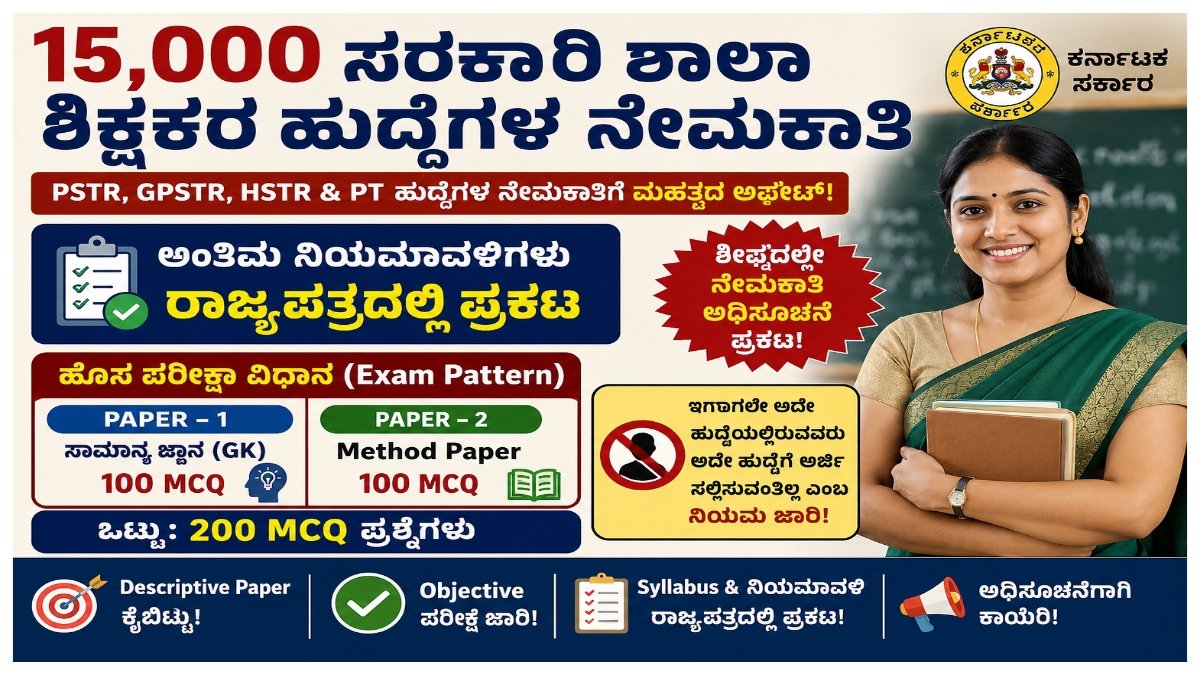 Karnataka Teacher Recruitment 2026