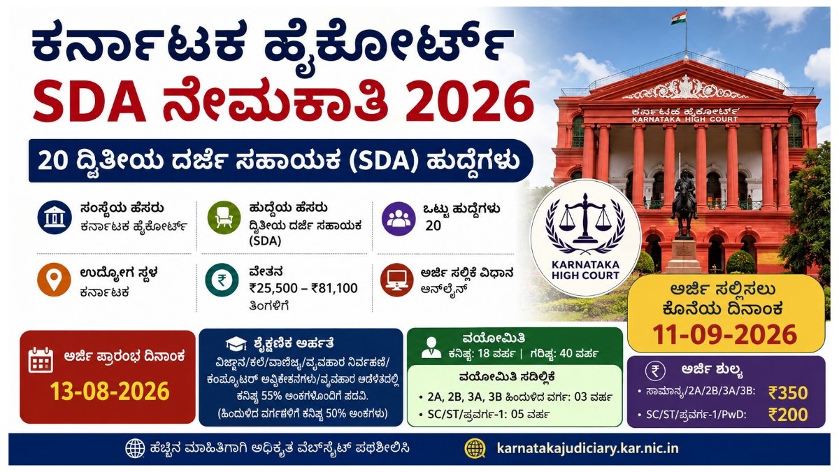 Karnataka Highcourt Jobs-2026