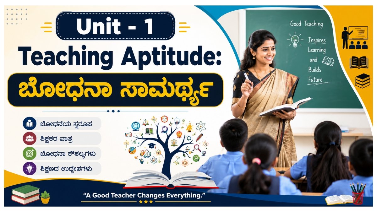 Teaching Aptitude