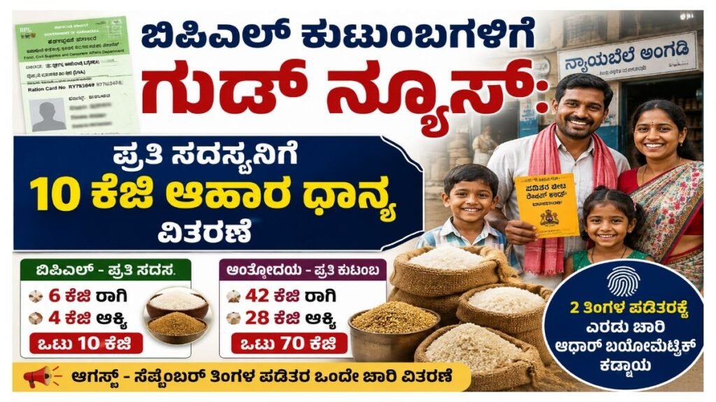 BPL Ration Update