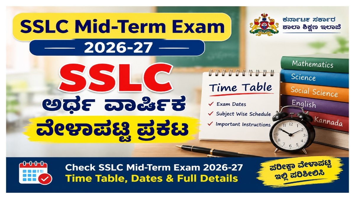 SSLC Mid-Term Exam