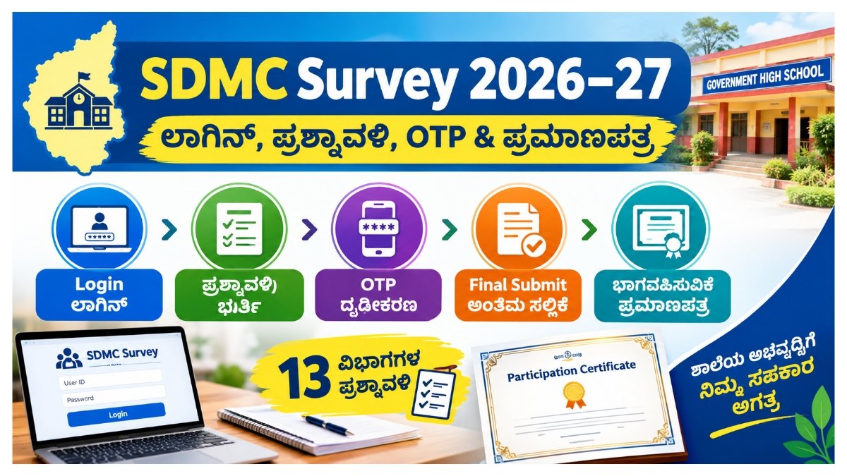 SDMC Survey 2026-27