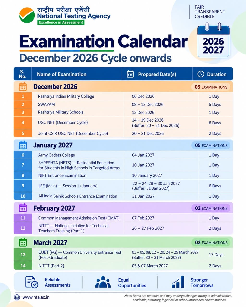 NTA Exam Calendar 2026-27